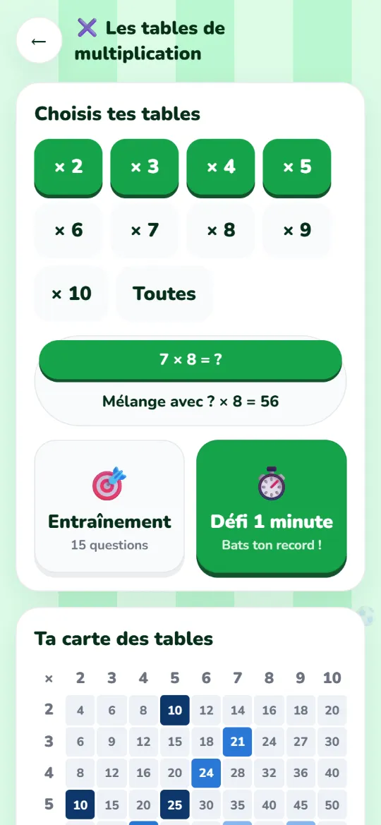 The times tables screen (French interface): pick tables 2 to 10, practice or 1-minute challenge, and the colour-coded tables map.